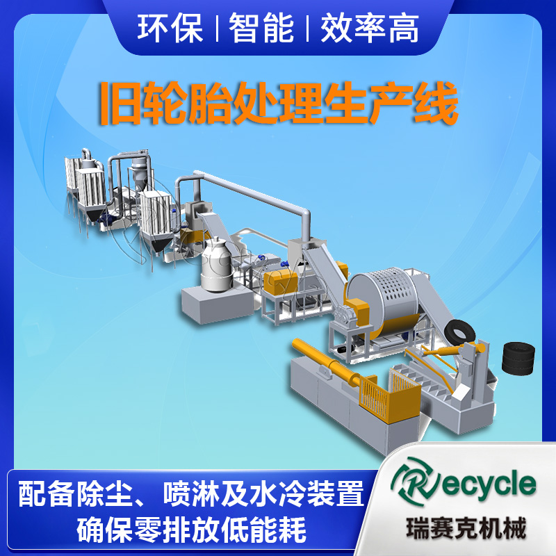 閉環(huán)低溫冷磨技術(shù)-鄭州瑞賽克機(jī)械低成本產(chǎn)出高附加值